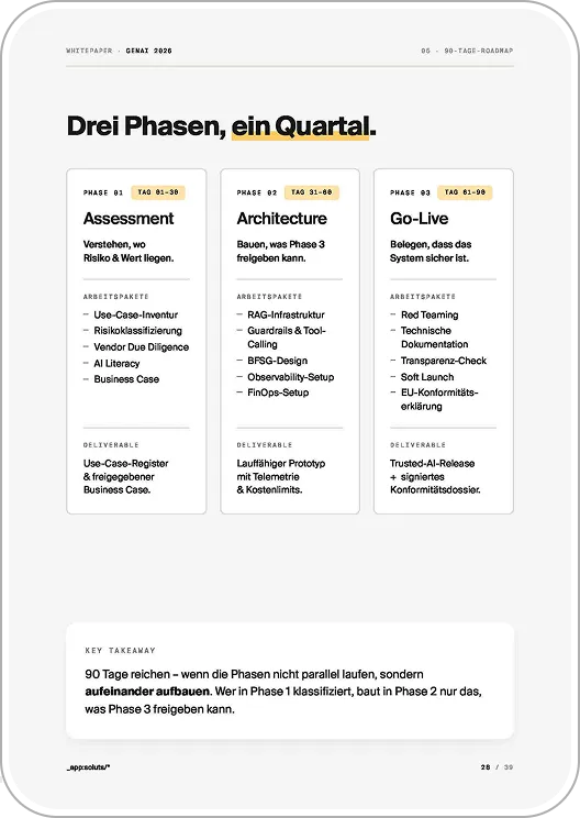 Screenshot aus dem Whitepaper zur Umsetzungs-Roadmap für GenAI